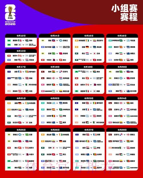 2026世界杯巴西凯恩小组赛形势权威解读