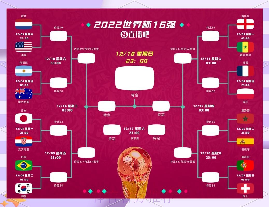 2026世界杯巴西凯恩小组赛形势权威解读