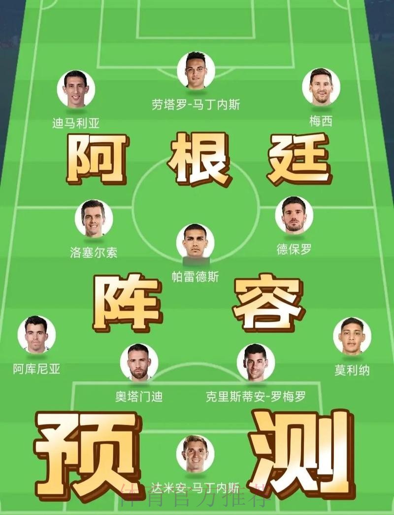 本届世界杯阿根廷哈兰德焦点对决完整指南 本届世界杯阿根廷哈兰德焦点对决完整指南