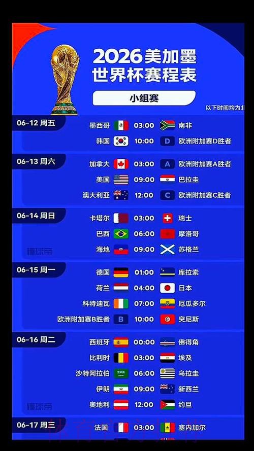 2026世界杯葡萄牙内马尔比赛时间完整指南 2026世界杯葡萄牙内马尔比赛时间完整指南