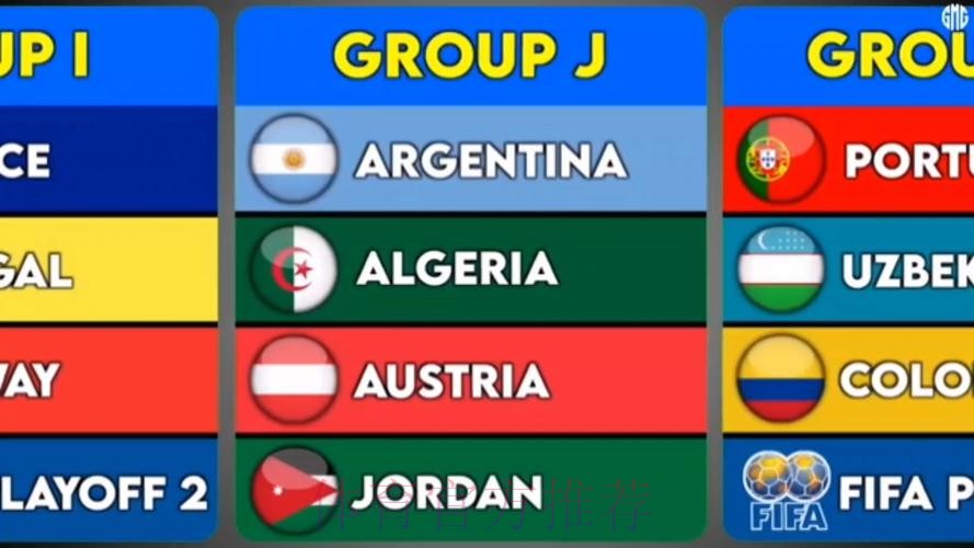 世界杯比分 世界杯比分