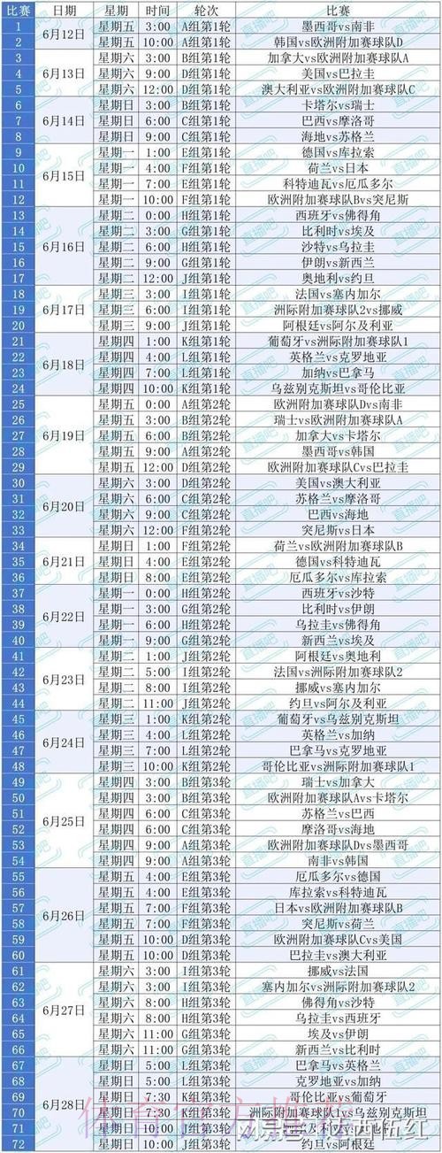 2026美加墨世界杯比赛时间方法 2026美加墨世界杯比赛时间方法