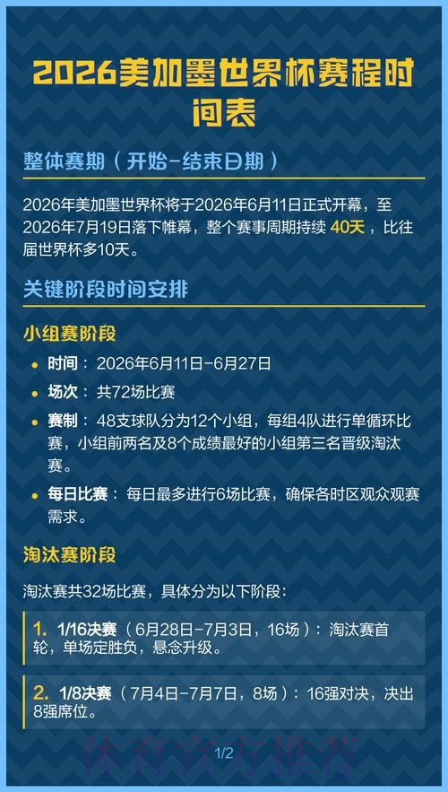 2026美加墨世界杯完整赛程免费