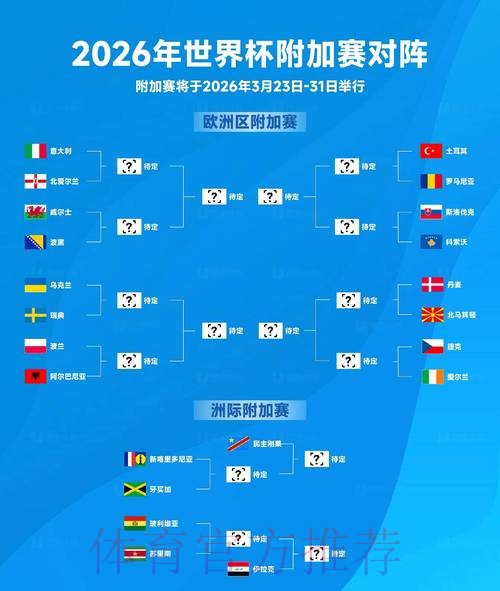 2026世界杯外围分析最新网址