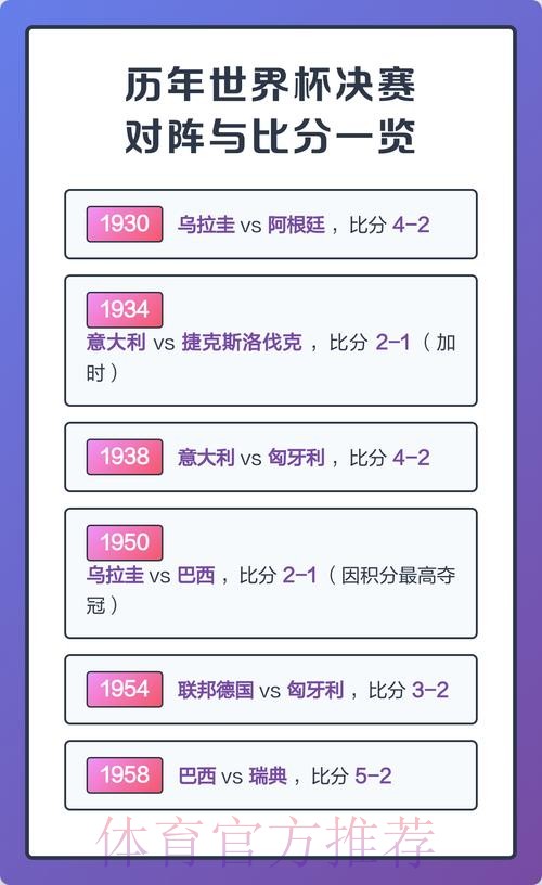 世界杯比分哪个好全站